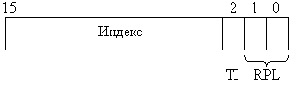 Формирование линейного адреса в защищенном режиме